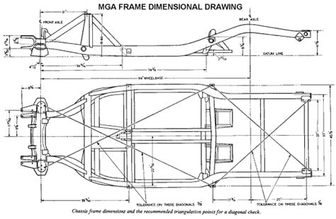 mga guru|MGA frame and attachments .